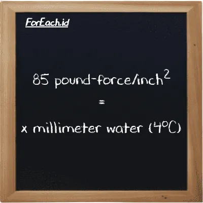 Example pound-force/inch<sup>2</sup> to millimeter water (4<sup>o</sup>C) conversion (85 lbf/in<sup>2</sup> to mmH2O)